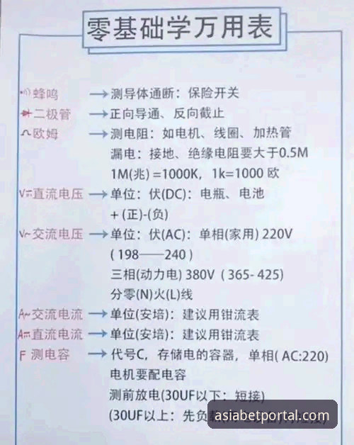 必爱体iOS版下载全流程实战：资深用户三年使用心得与避坑指南