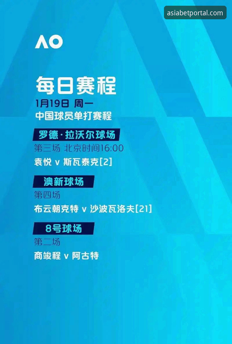 BET亚洲平台新手完整指南：从下载到畅享体育赛事的每一步